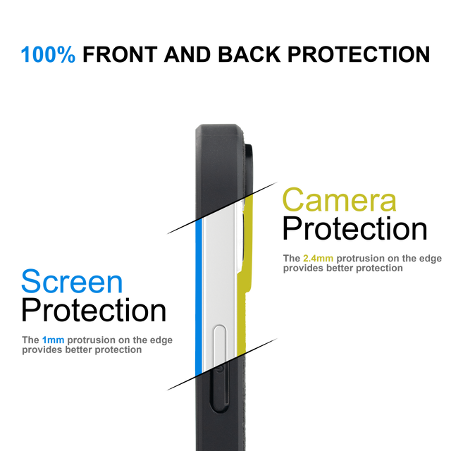 Custom Alcantara iPhone 14 Plus Case - INTERIOREX